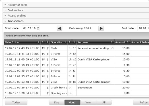 Beispielbild für ID Management Software SECANDA Manager