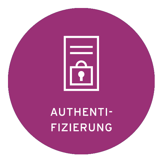Beispielbild für Authentifizierung