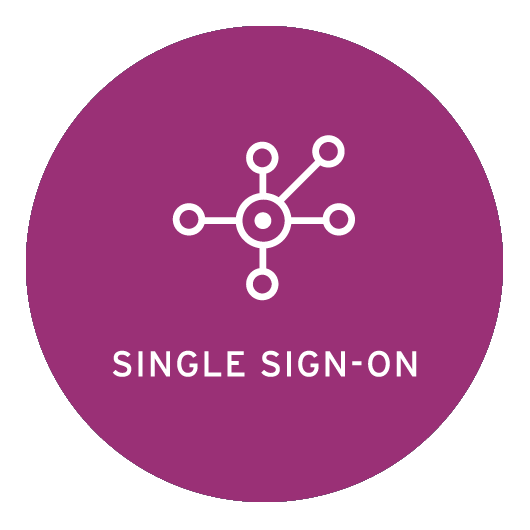 Beispielbild für Single-Sign-on