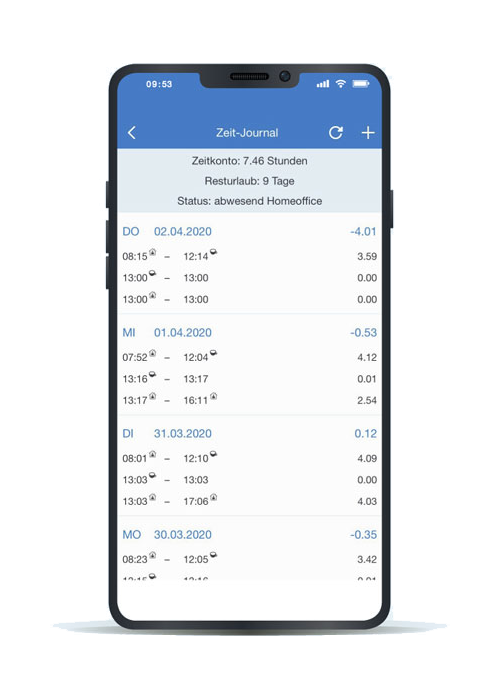 Beispielbild für den abrechnungskonformen Nachweis der geleisteten Arbeitszeit