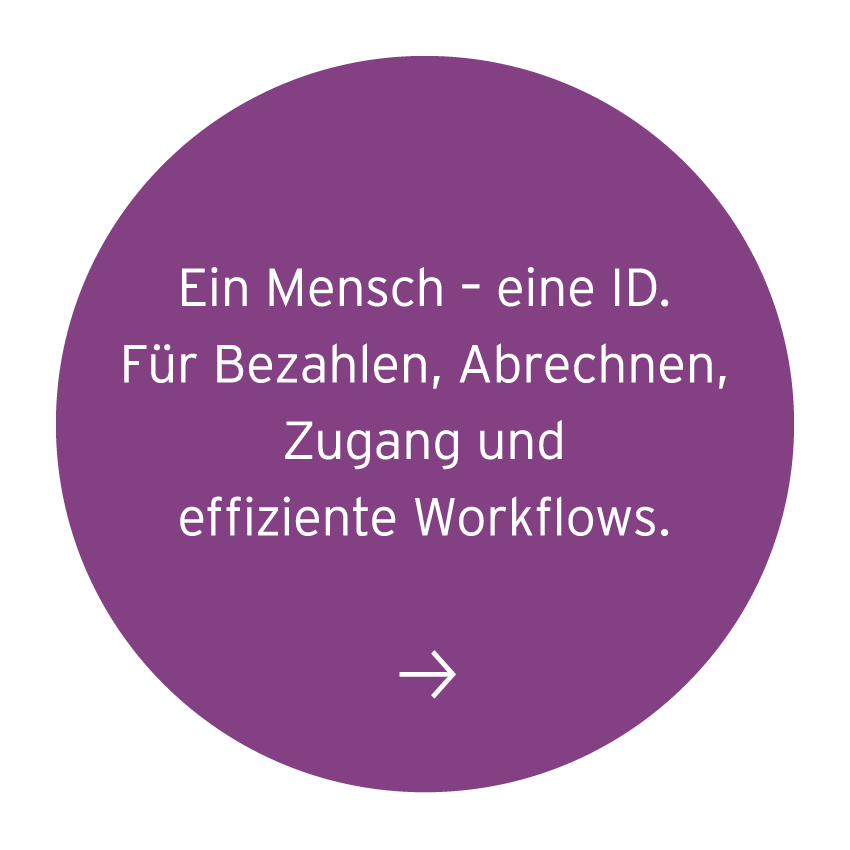 Beispielbild für die zentrale ID von SECANDA