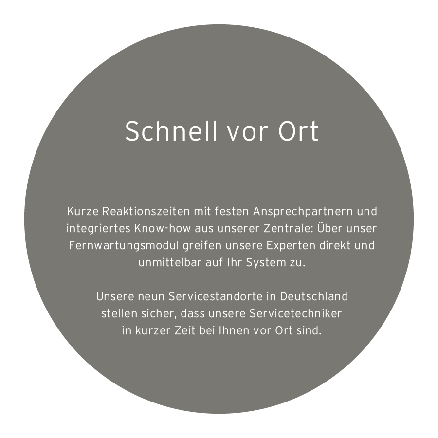 Beispielbild für schnellen Vor-Ort-Service