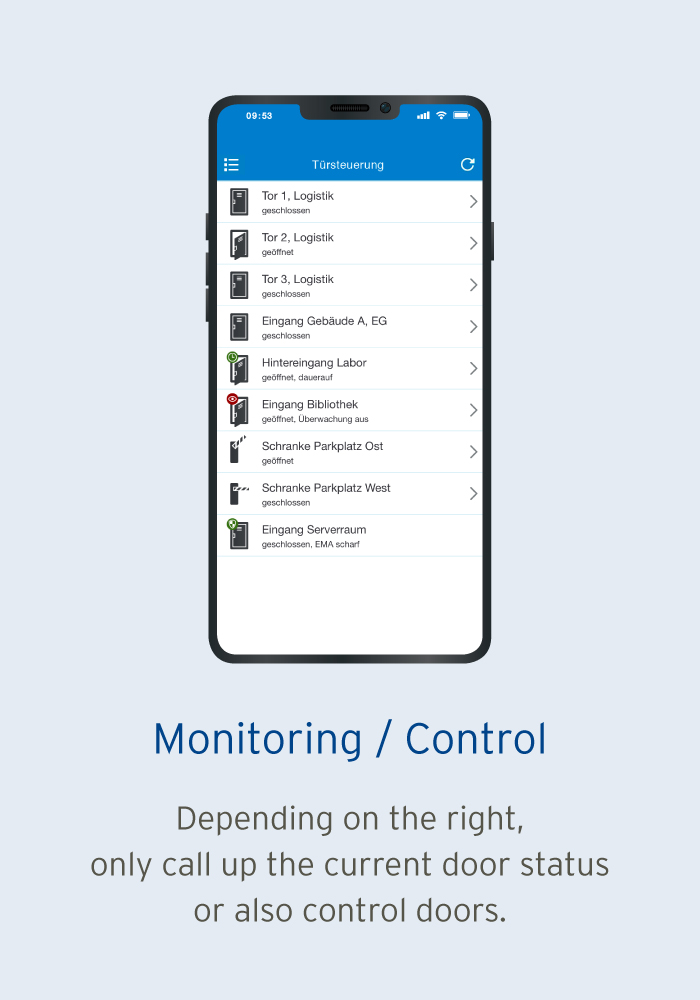 Monitoring / Control