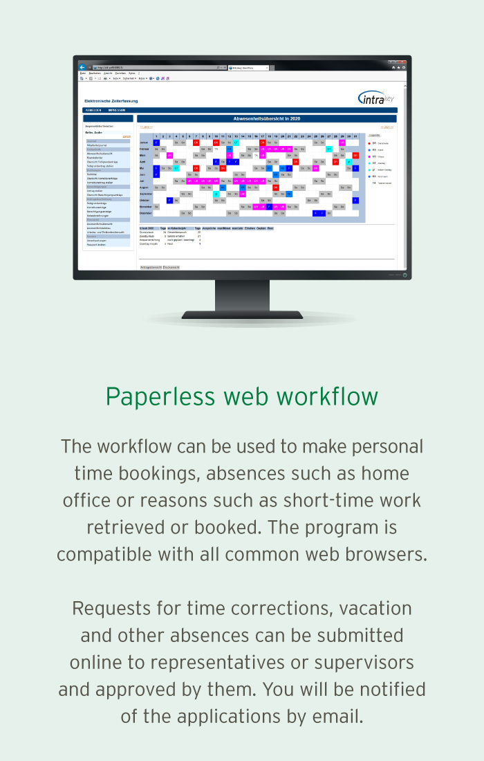 Paperless web workflow