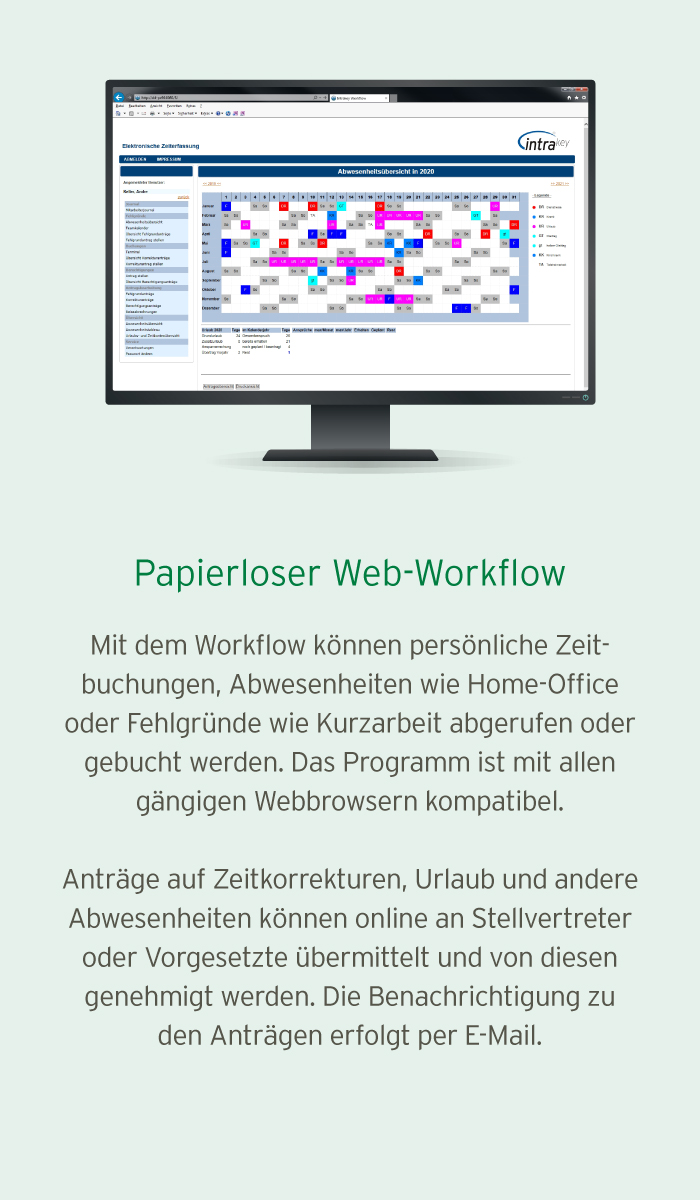 Beispielbild für Papierlosen Webworkflow der Zeiterfassungssoftware