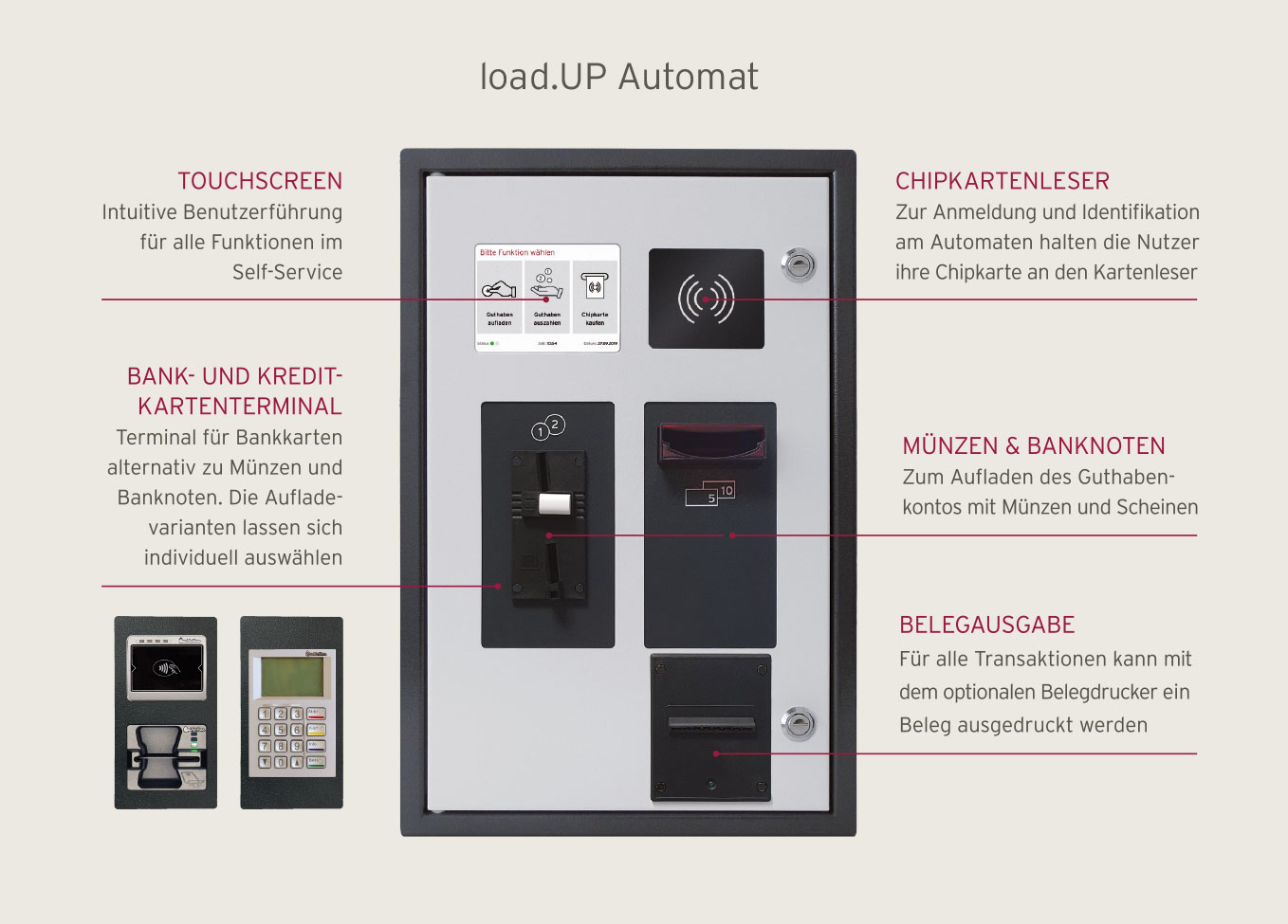 Aufladeautomat load.UP