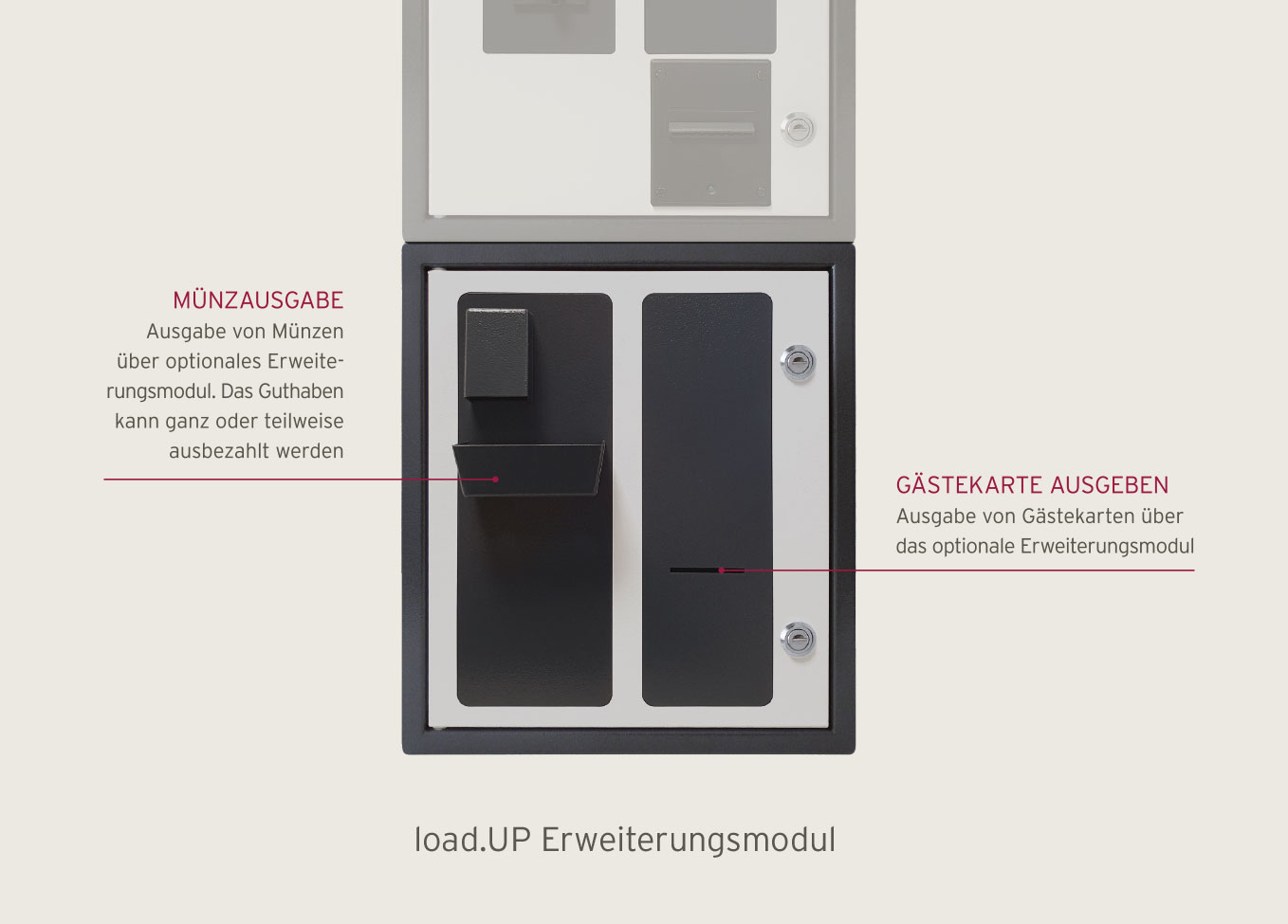 Aufladeautomat load.UP Erweiterungsmodul