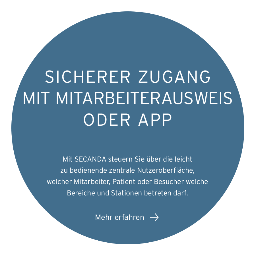 Beispielbild für sicheren Zugang per Mitarbeiterausweis oder App von SECANDA